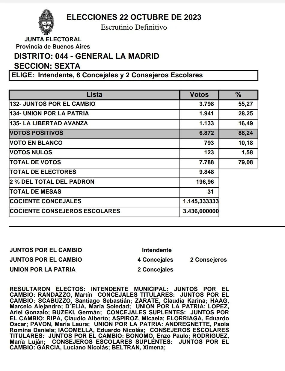 Screenshot_20231202-062507_Drive