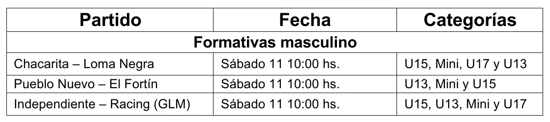 Screenshot_20251011-065926_M365 Copilot