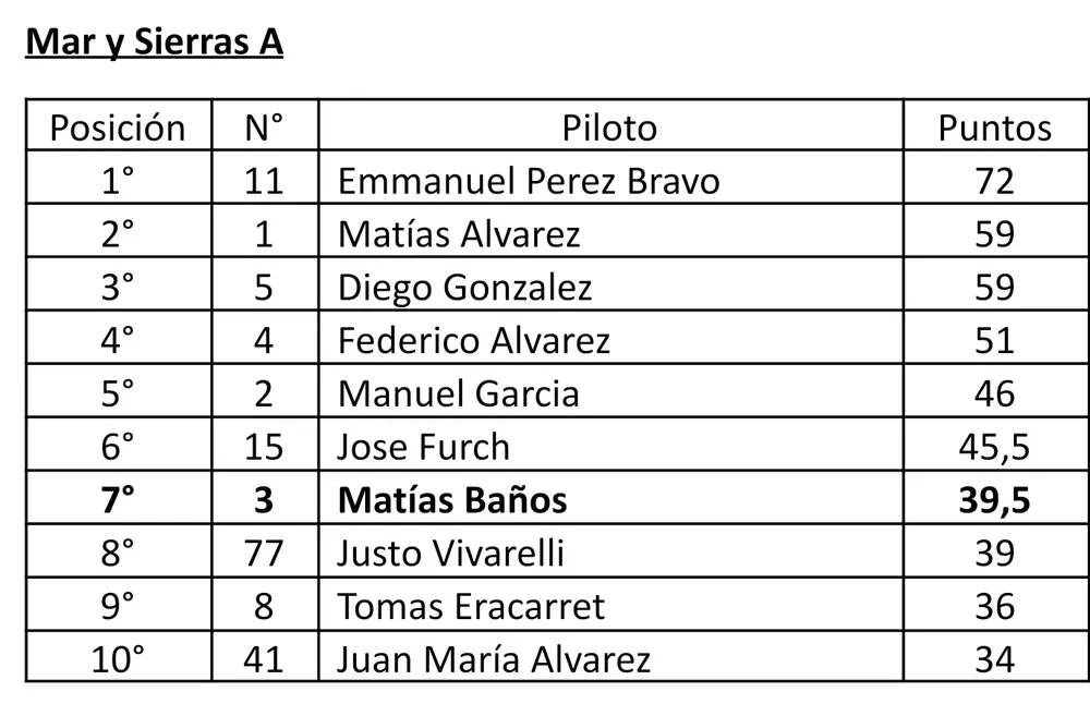 Screenshot_20260326_064349_Docs