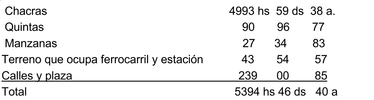 Screenshot_20240214-050425_Microsoft 365 (Office)