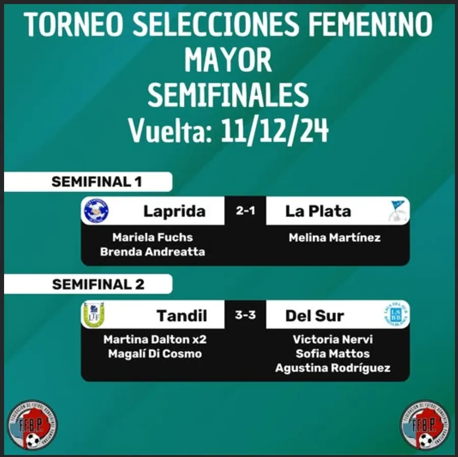 Screenshot_20241205-063324_Microsoft 365 (Office)