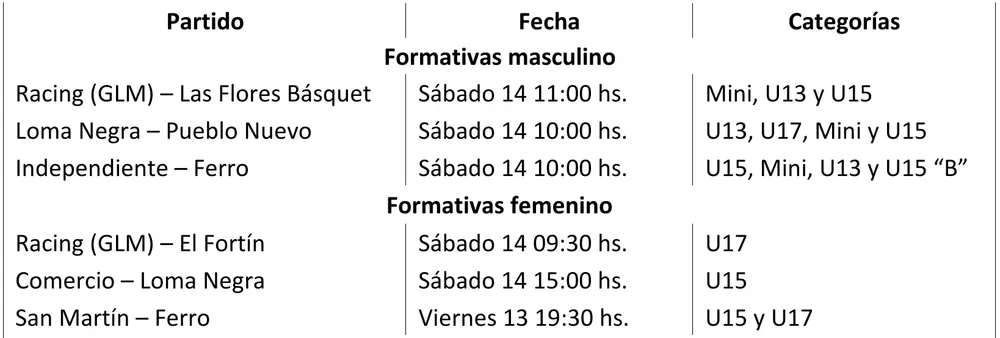Screenshot_20250612-065521_M365 Copilot