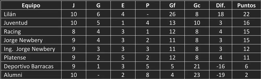 Screenshot_20241027-062806_Microsoft 365 (Office)