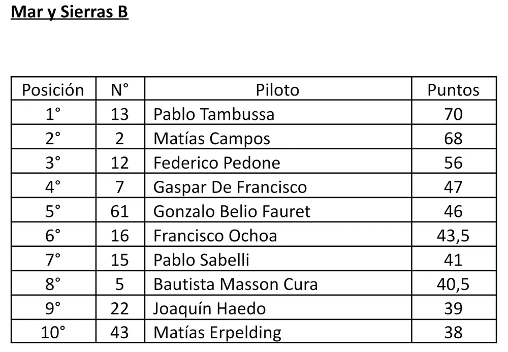 Screenshot_20260326_064419_Docs