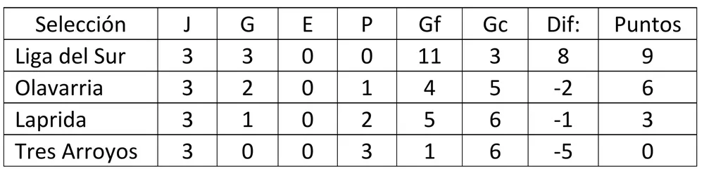 Screenshot_20251205_071438_M365 Copilot