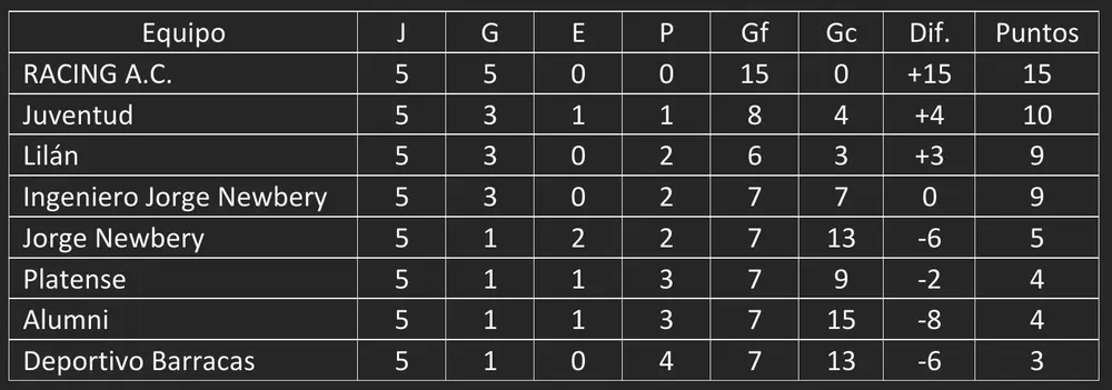 Screenshot_20240405-060503_Microsoft 365 (Office)