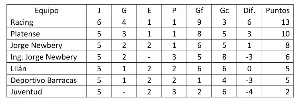 Screenshot_20250805-051558_M365 Copilot
