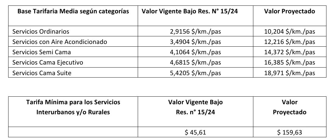 Screenshot_20240124-054419_Microsoft 365 (Office)