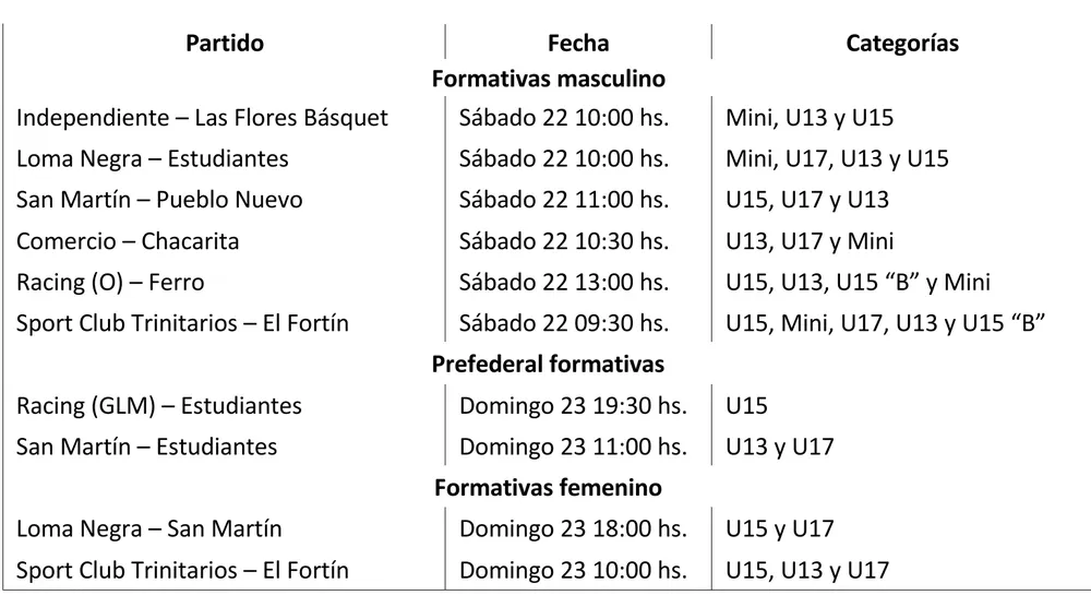 Screenshot_20250320-064737_M365 Copilot