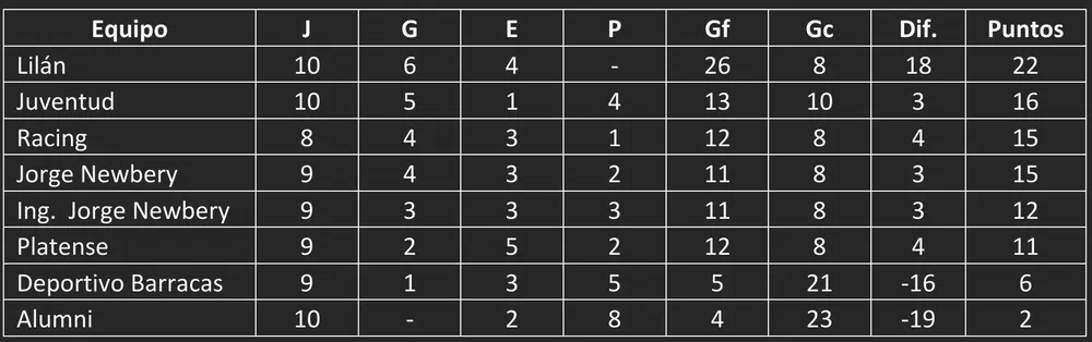 Screenshot_20241022-053808_Microsoft 365 (Office)
