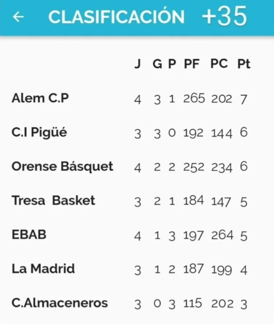 Screenshot_20240618-184526_Instagram