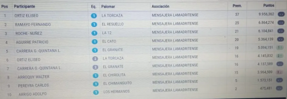 Screenshot_20240806-064846_WhatsApp