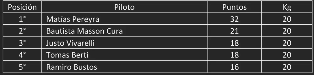 Screenshot_20240919-062632_Microsoft 365 (Office)