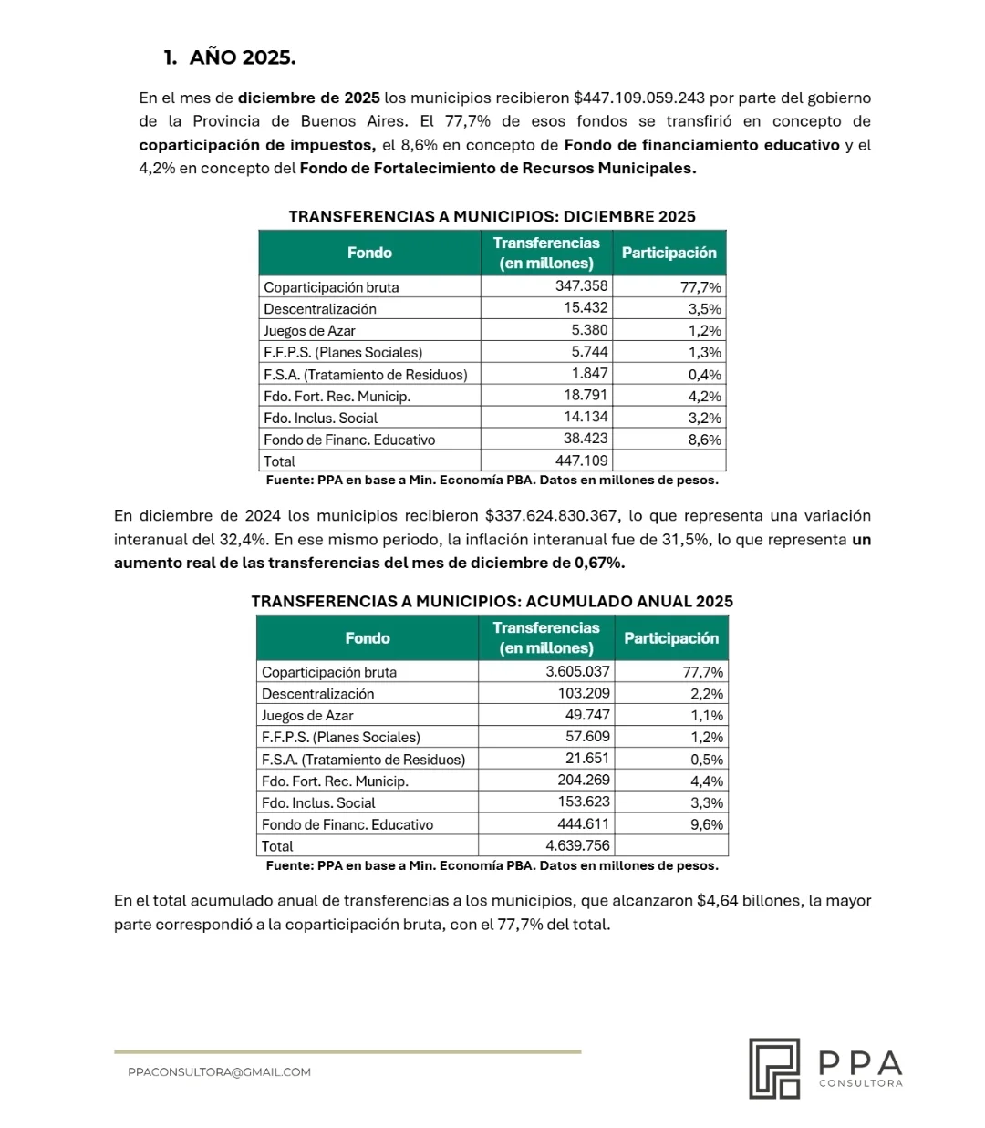 Screenshot_20260225_063720_Docs