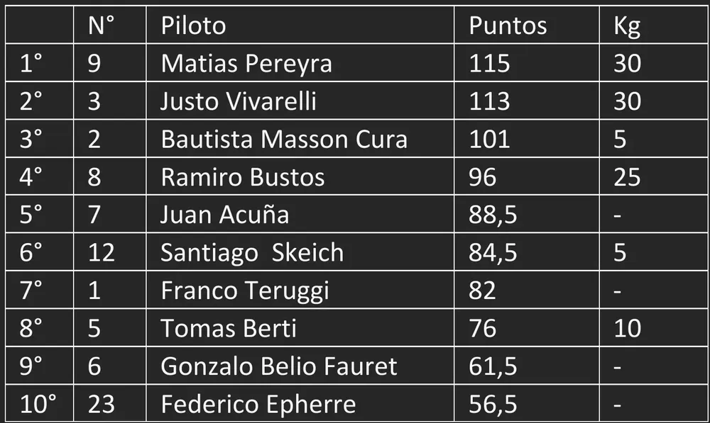 Screenshot_20240626-005318_Microsoft 365 (Office)