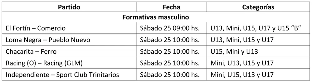 Screenshot_20251025_071105_M365 Copilot