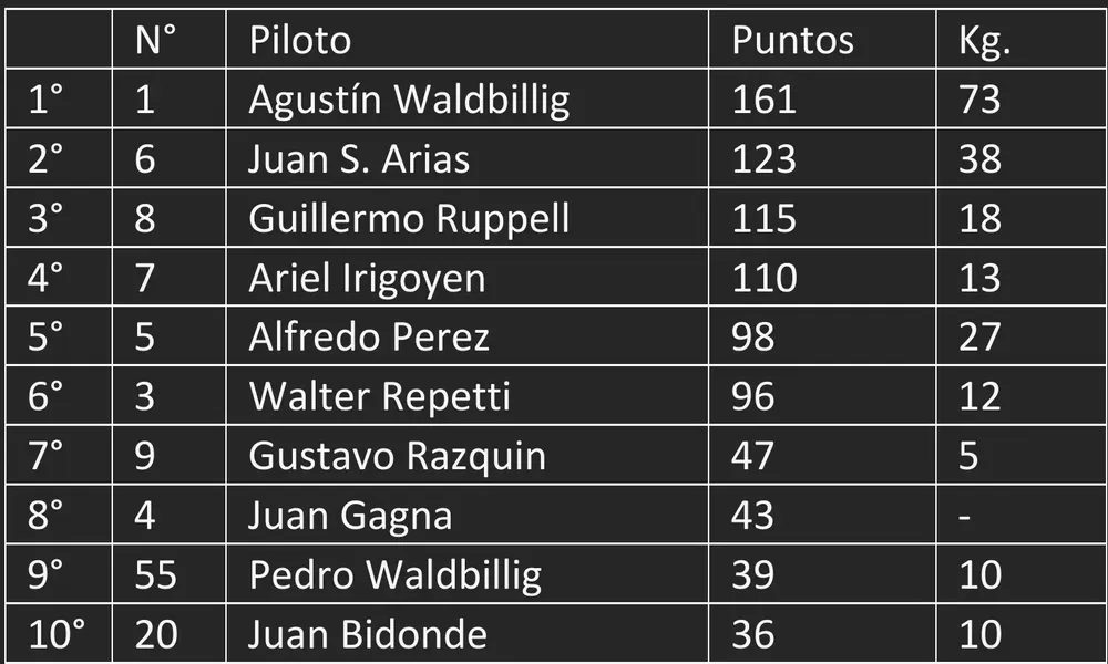 Screenshot_20240626-005241_Microsoft 365 (Office)