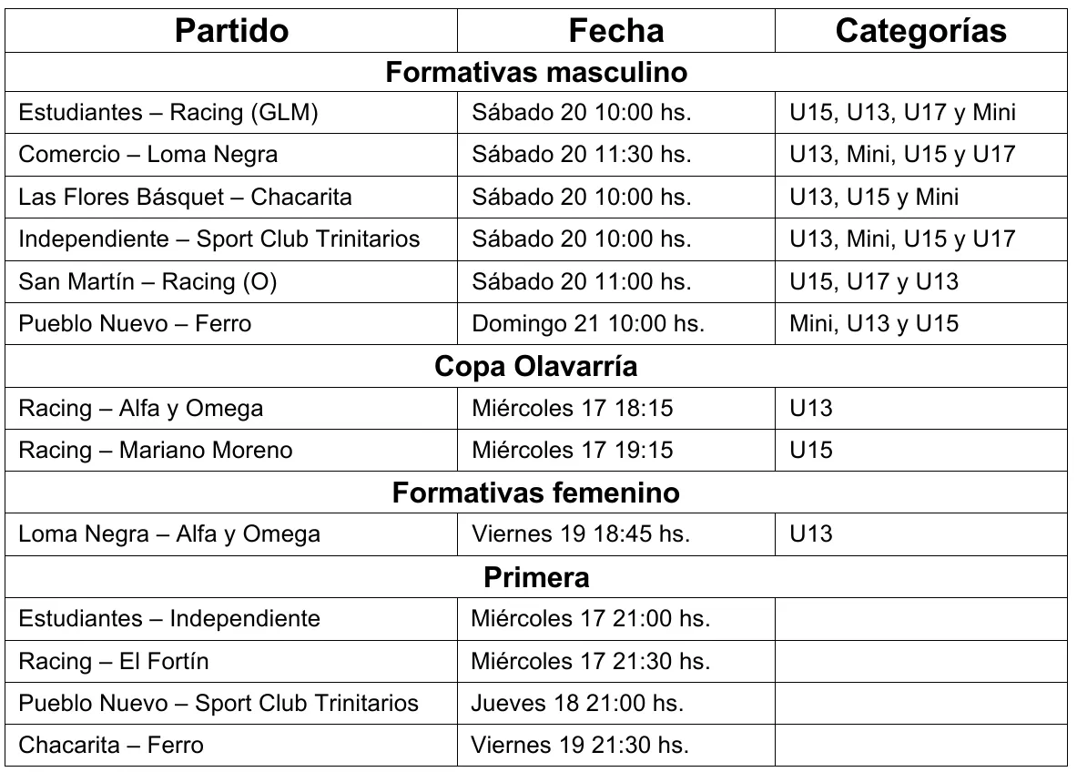 Screenshot_20250918-063735_M365 Copilot