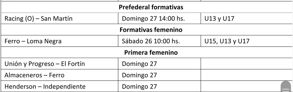 Screenshot_20250424-064940_M365 Copilot