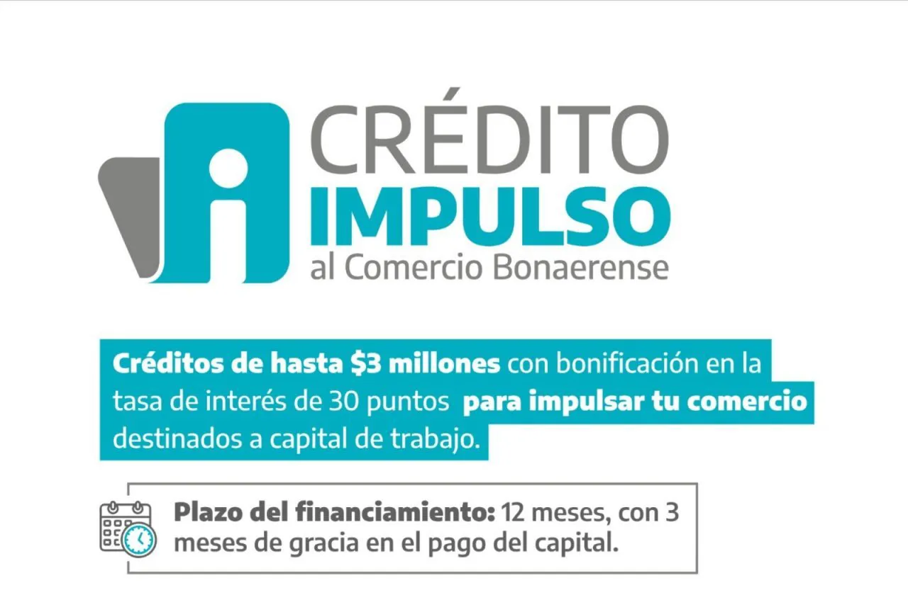 Credito-Impulso-Comercio-Bonaerense-1280x1280-2