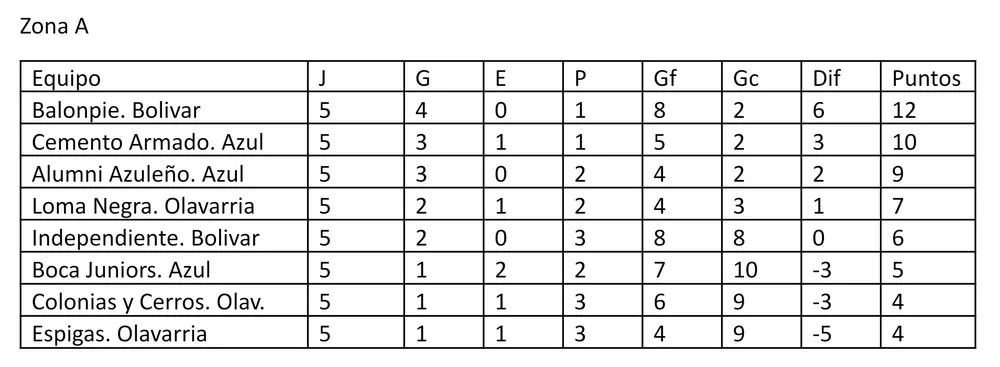 Screenshot_20260409_055445_Docs