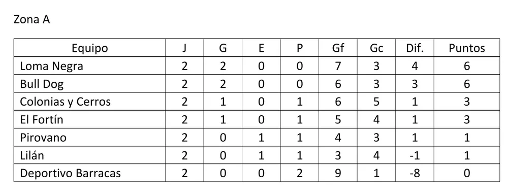 Screenshot_20250318-064809_M365 Copilot