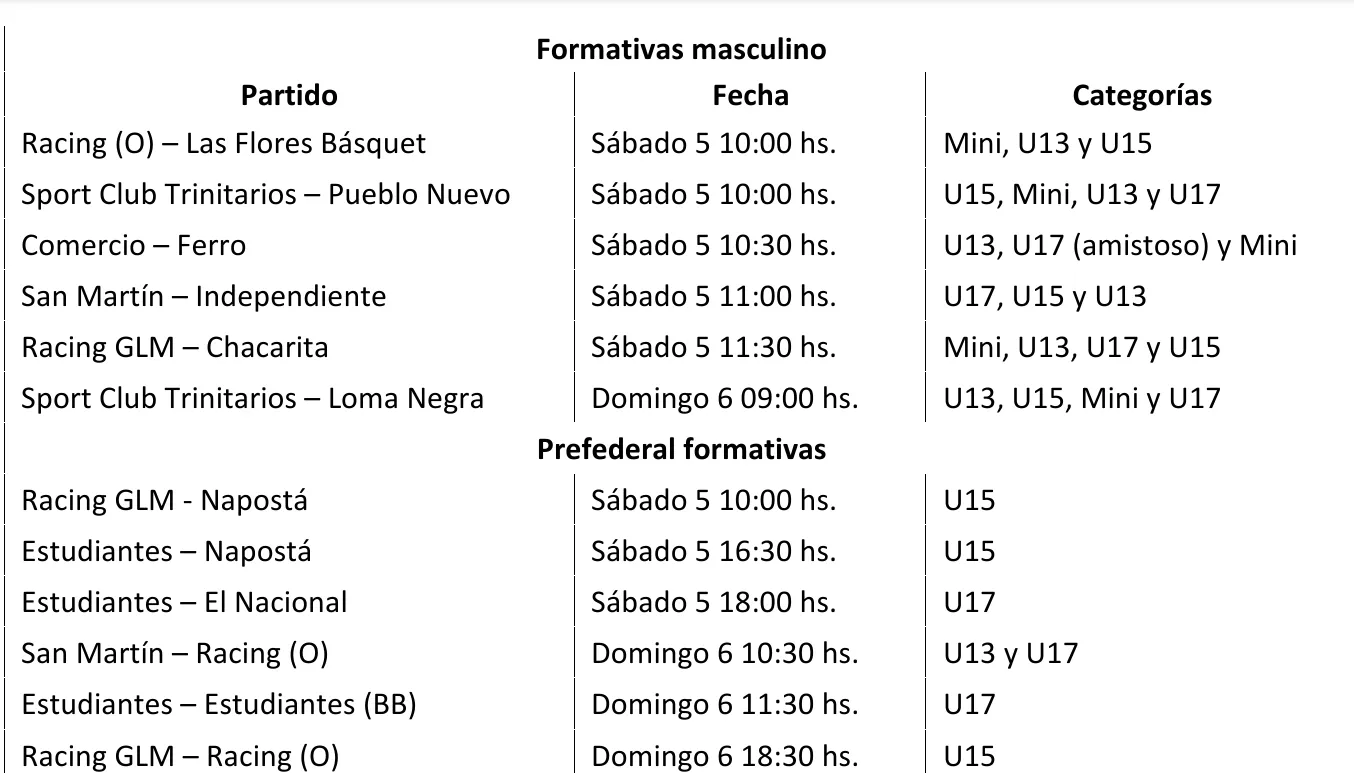 Screenshot_20250403-055208_M365 Copilot