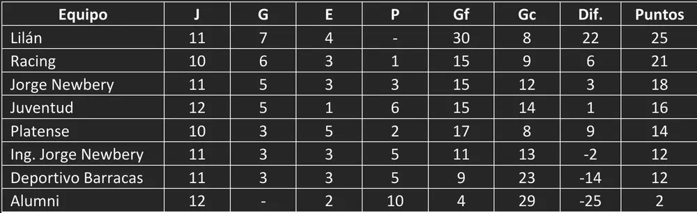 Screenshot_20241105-064525_Microsoft 365 (Office)