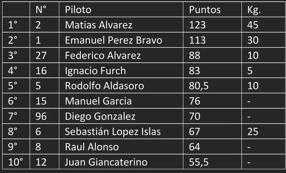 Screenshot_20240626-005124_Microsoft 365 (Office)