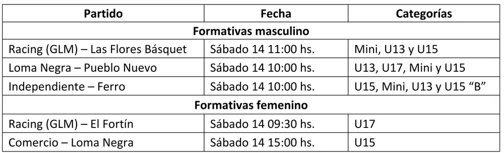 Screenshot_20250614-070104_M365 Copilot