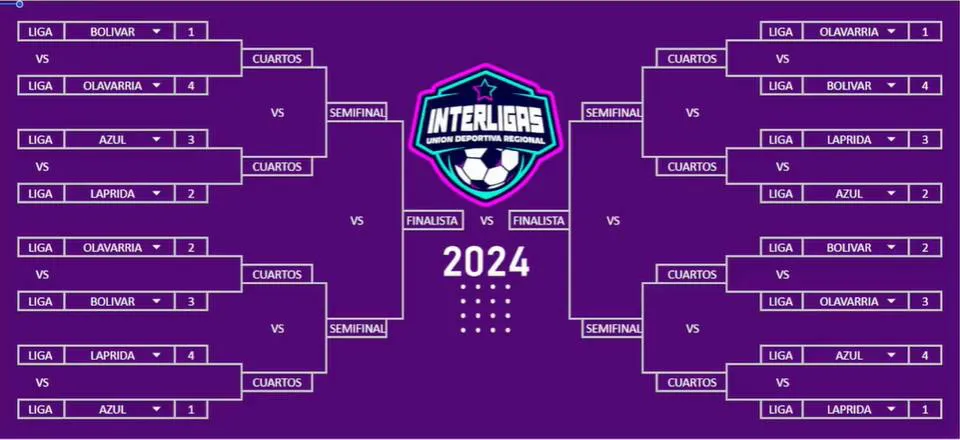 imagen torneo interligas