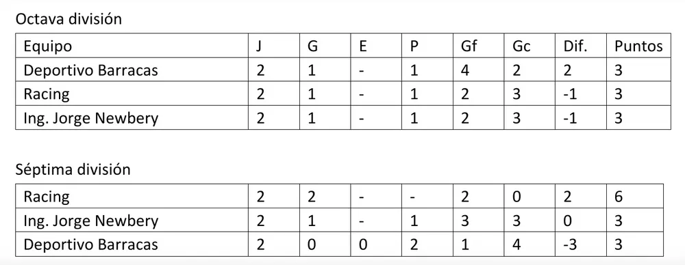 Screenshot_20250406-084611_M365 Copilot