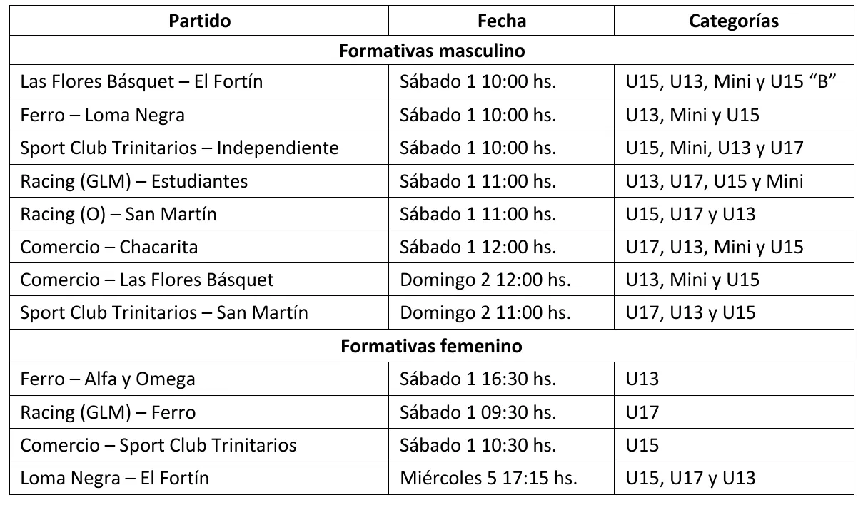 Screenshot_20251101_070304_M365 Copilot