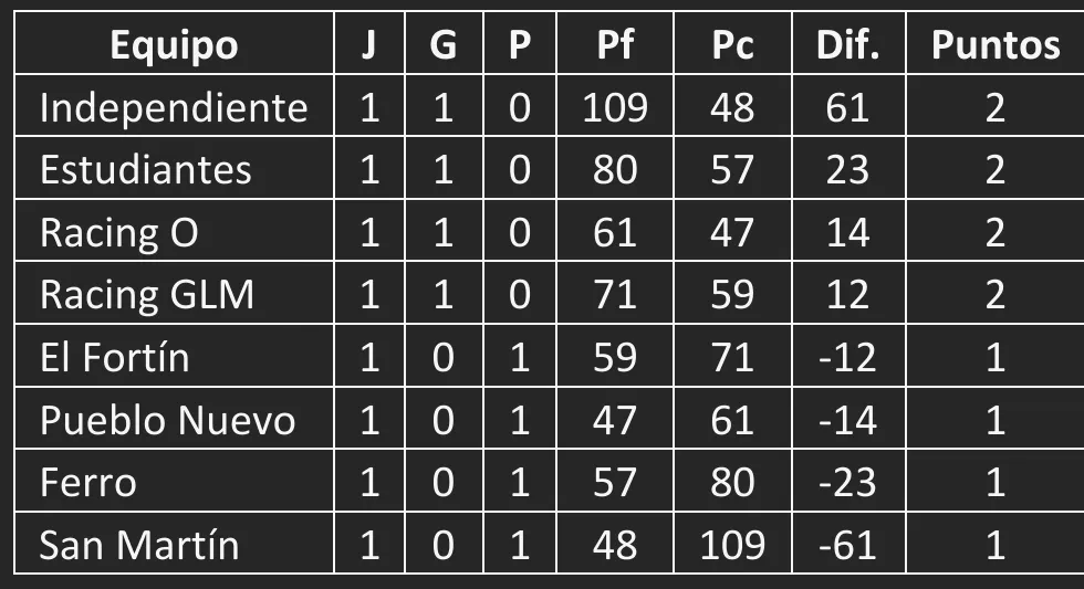 Screenshot_20240419-020703_Microsoft 365 (Office)