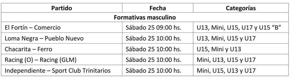 Screenshot_20251022_071039_M365 Copilot