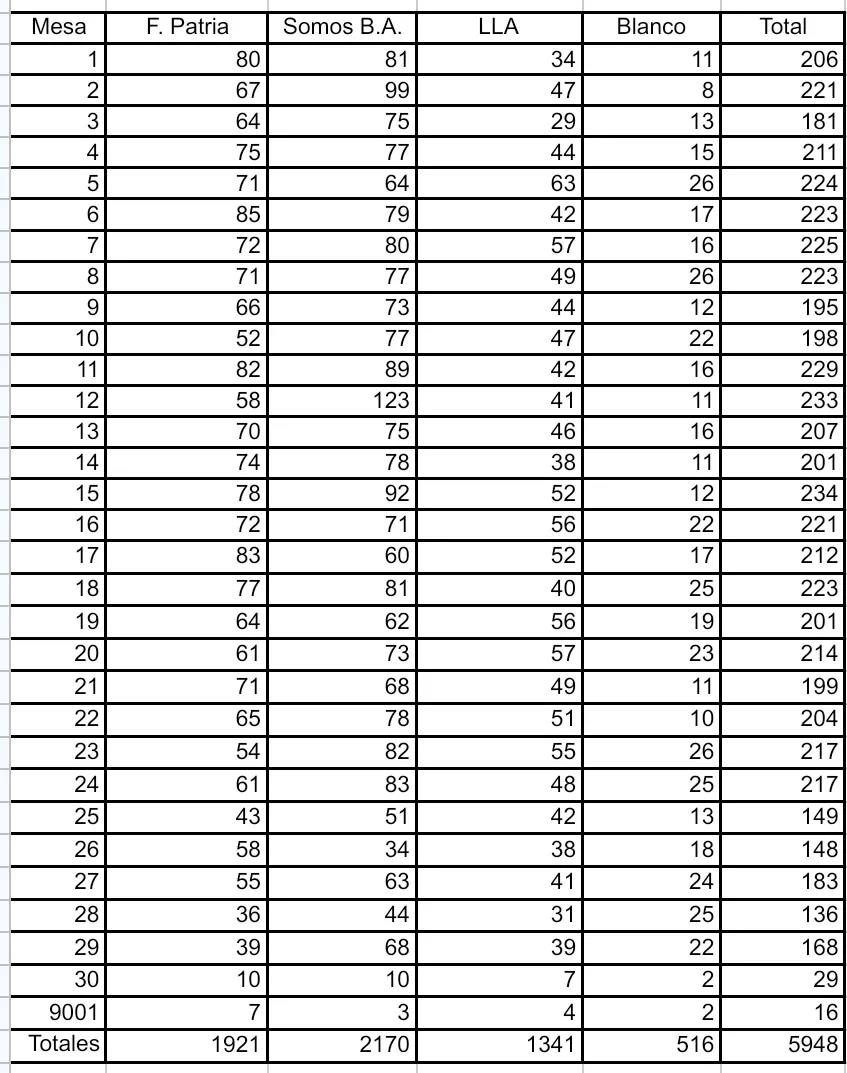 Screenshot_20250907-223921_Sheets