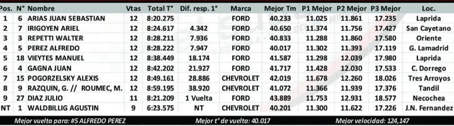 Screenshot_20240806-064427_Microsoft 365 (Office)