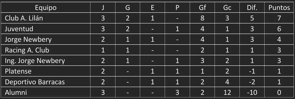 Screenshot_20240806-065034_Microsoft 365 (Office)
