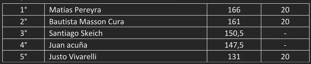 Screenshot_20240919-062740_Microsoft 365 (Office)