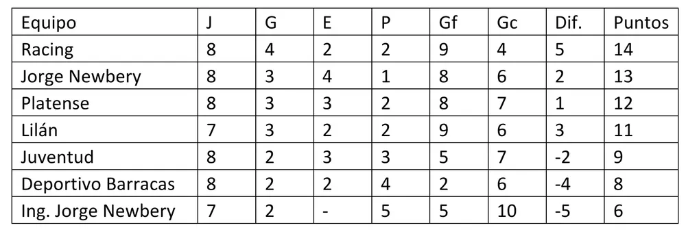 Screenshot_20250826-065123_M365 Copilot