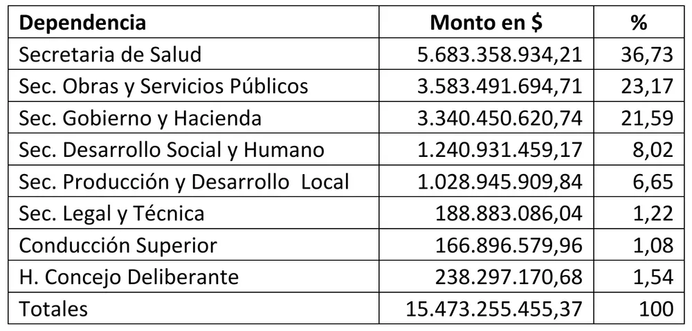 Screenshot_20250531-044134_M365 Copilot