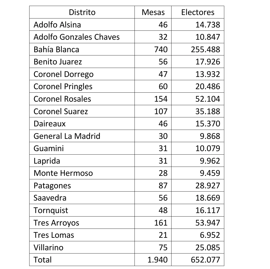 Screenshot_20250907-070904_M365 Copilot