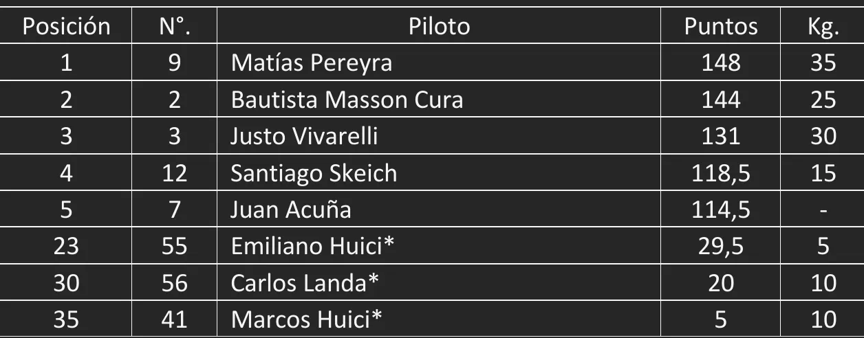 Screenshot_20240808-003019_Microsoft 365 (Office)