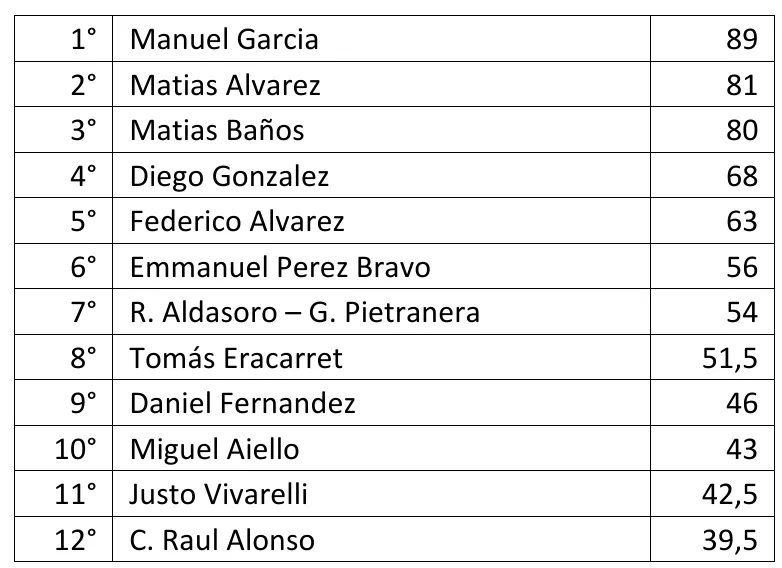 Screenshot_20250527-062834_M365 Copilot