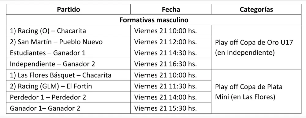 Screenshot_20251121_070937_M365 Copilot