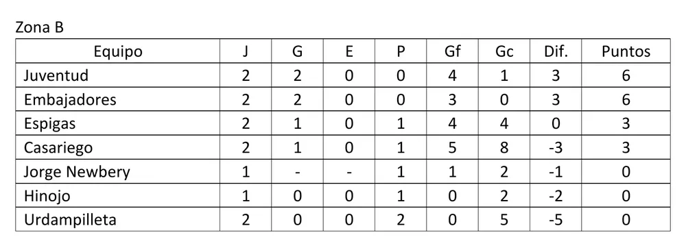 Screenshot_20250318-064829_M365 Copilot