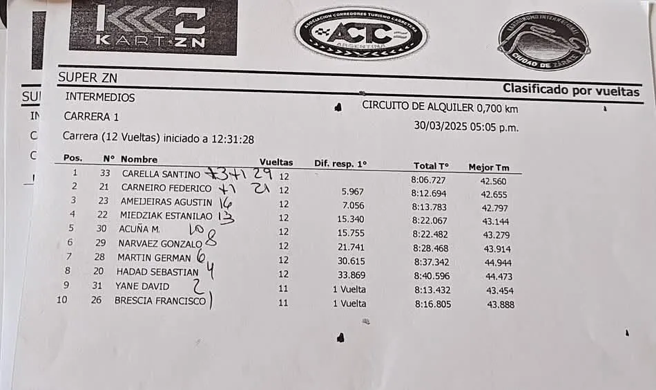 FB_IMG_1743374509420