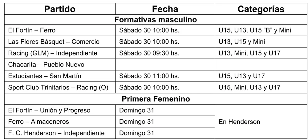 Screenshot_20250829-070412_M365 Copilot