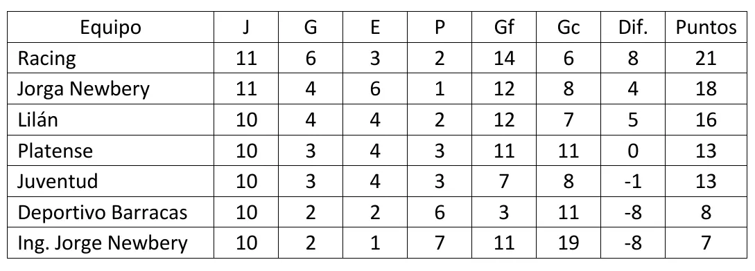 Screenshot_20251104_064827_M365 Copilot