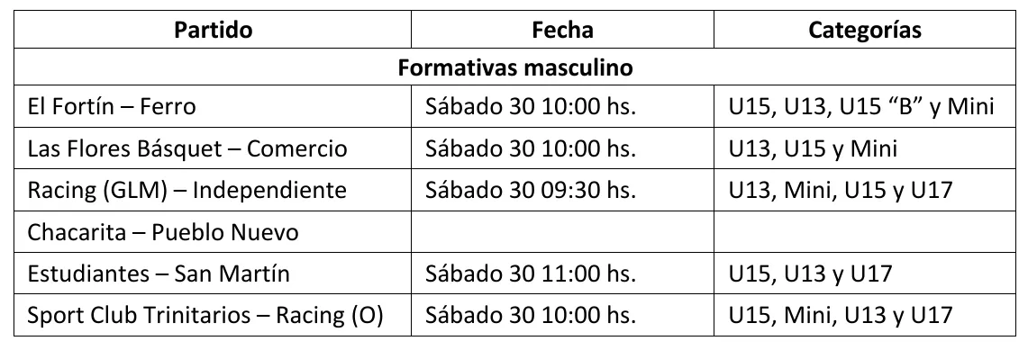 Screenshot_20250830-070133_M365 Copilot